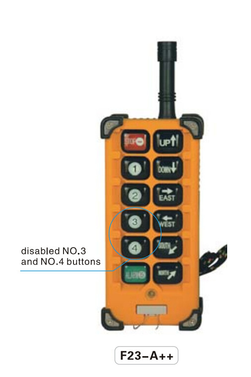 Telecrane F23 Series Remote Controls F23-A++ Industrial Wireless Crane remote control