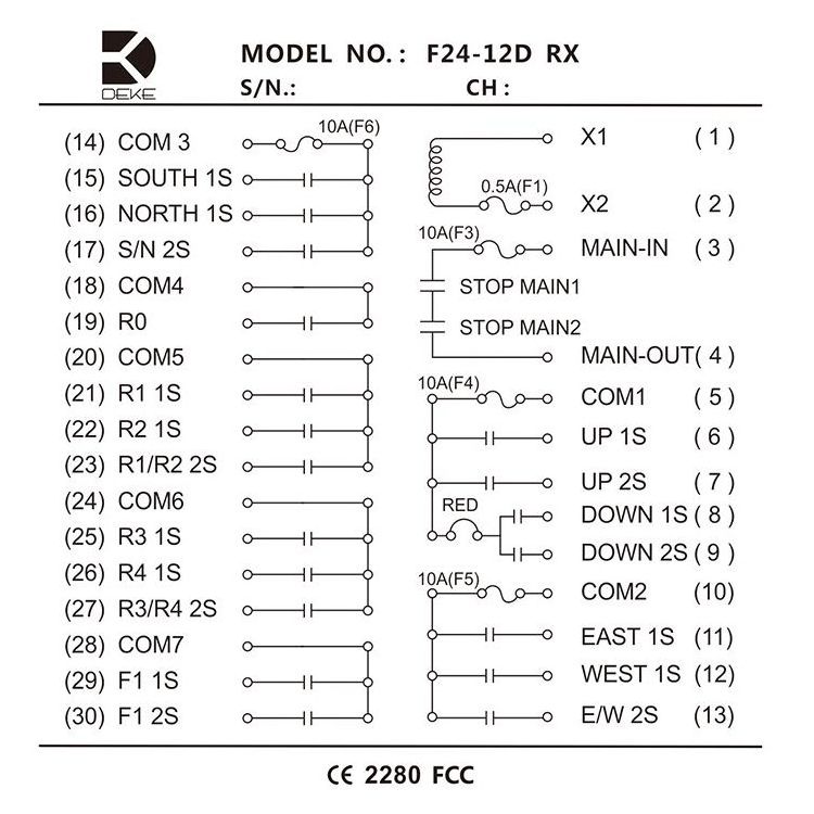 F24-12D 12 Buttons double speed overhead crane radio industrial remote control