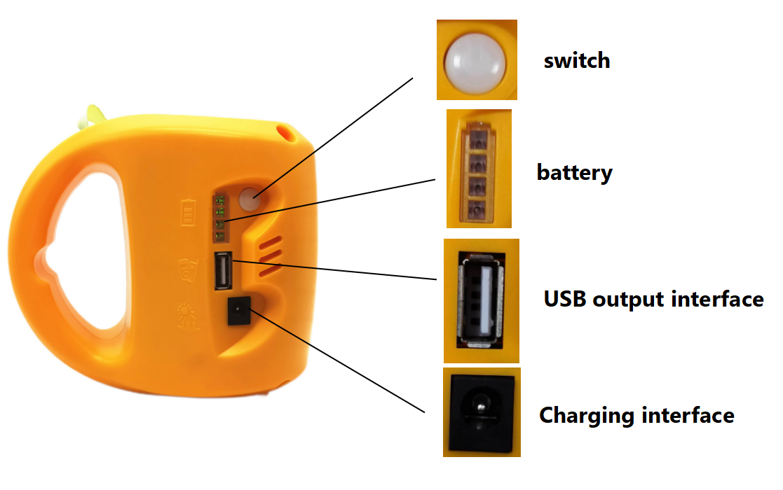 4500mAH Lithium Battery 3W Flexible Panel with USB Outport Portable Lamp Reading Solar Light Solar Lantern