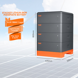 PowMr 51.2V 20KWh Single Battery 100Ah Lithium ion Battery Supports 6 Layer Stacked Lithium iron Phosphate Batteries