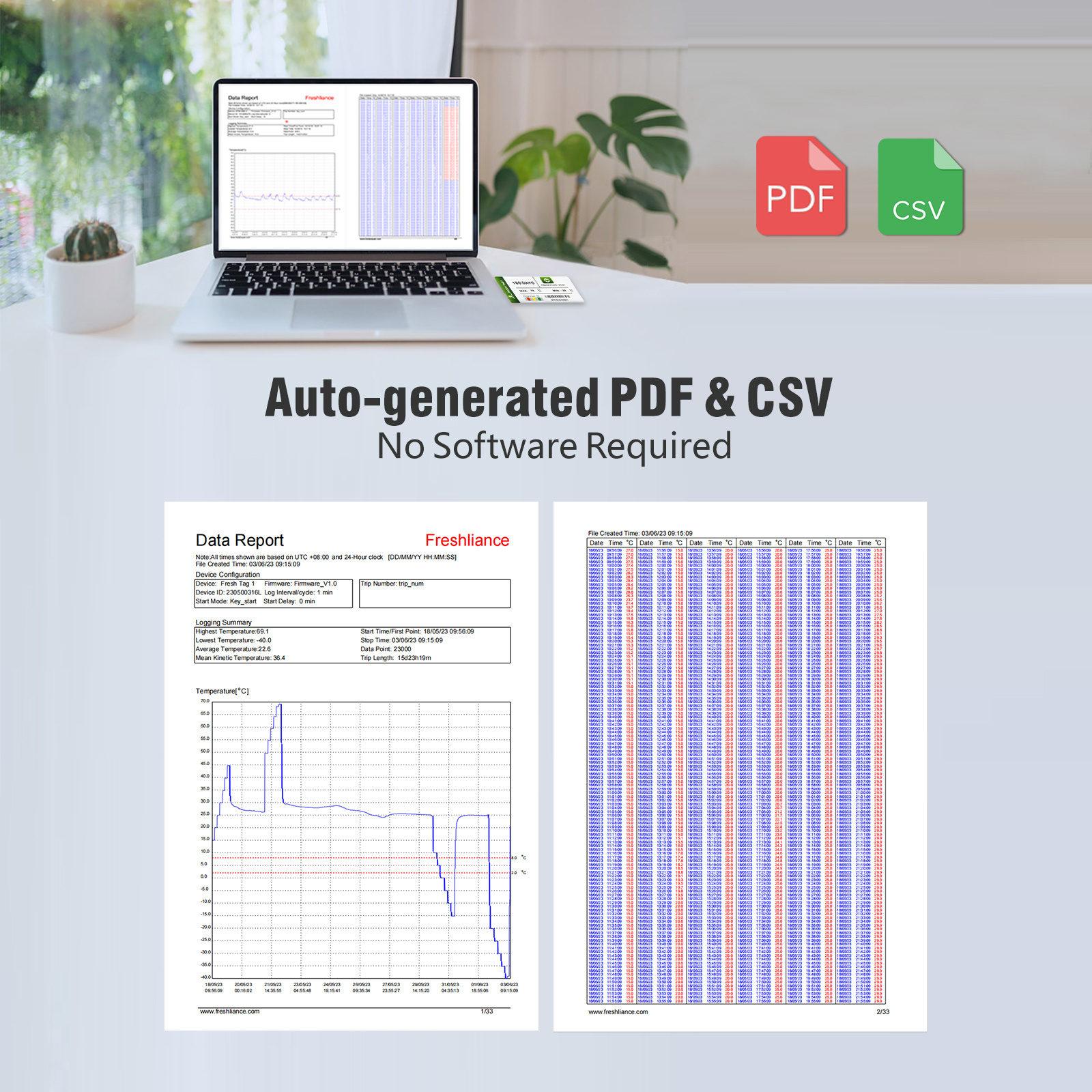 Freshliance Fresh Temperature data logger Pdf Logger Freezer Temperature Control