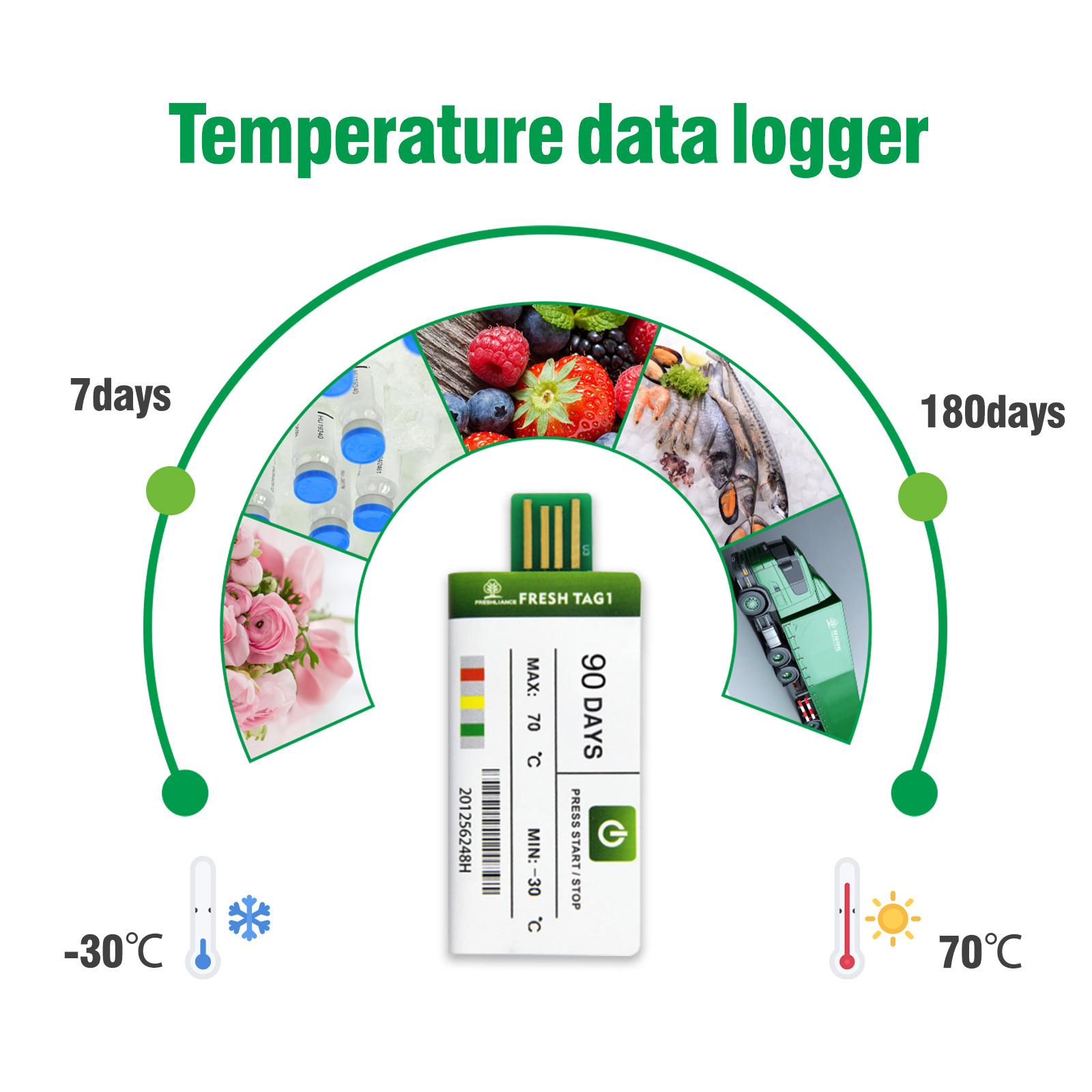 Freshliance Fresh Temperature data logger Pdf Logger Freezer Temperature Control