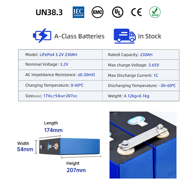 Europe USA Warehouse LiFePO4 Battery Cell Solar Zellen 3.2V 230Ah Bateria De Litio Solarbatterie Lithium Iron Phosphate Betteri