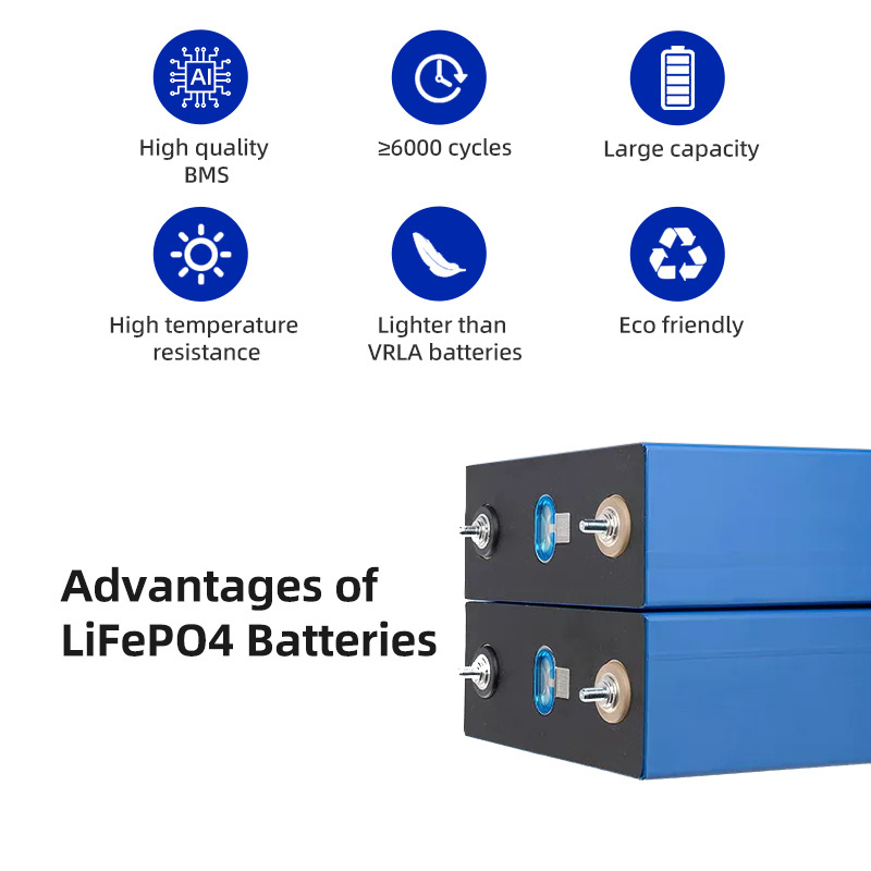 Europe USA Warehouse LiFePO4 Battery Cell Solar Zellen 3.2V 230Ah Bateria De Litio Solarbatterie Lithium Iron Phosphate Betteri