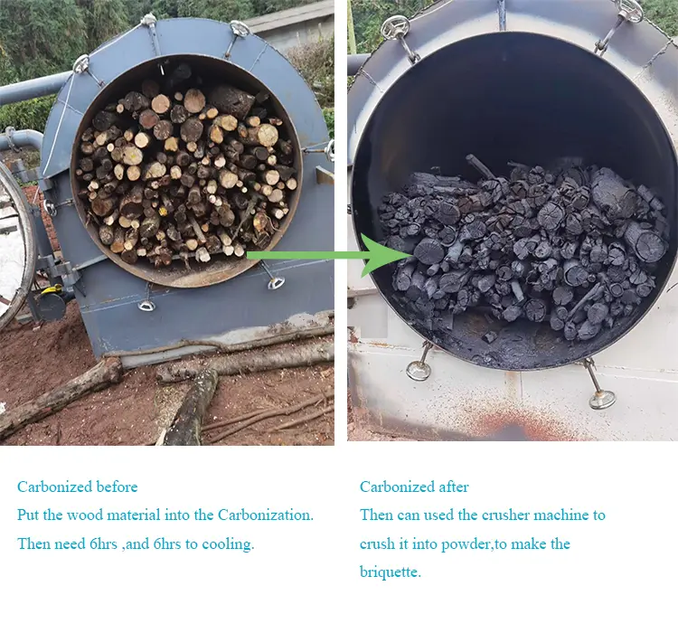 Wood Carbonization Furnace Carbonization Furnace Charcoal Making Machine/ Biochar Carbonizing Kiln