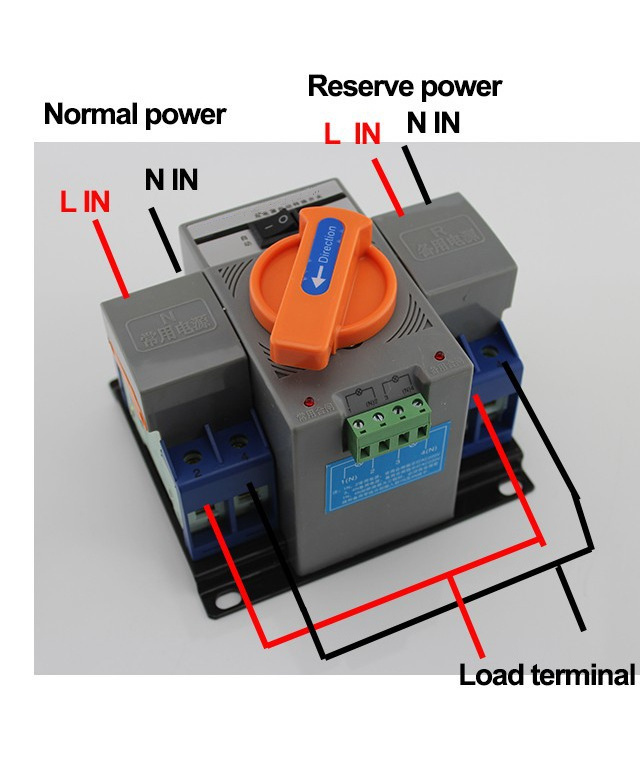 MCB type Dual Power Automatic transfer switch ATS