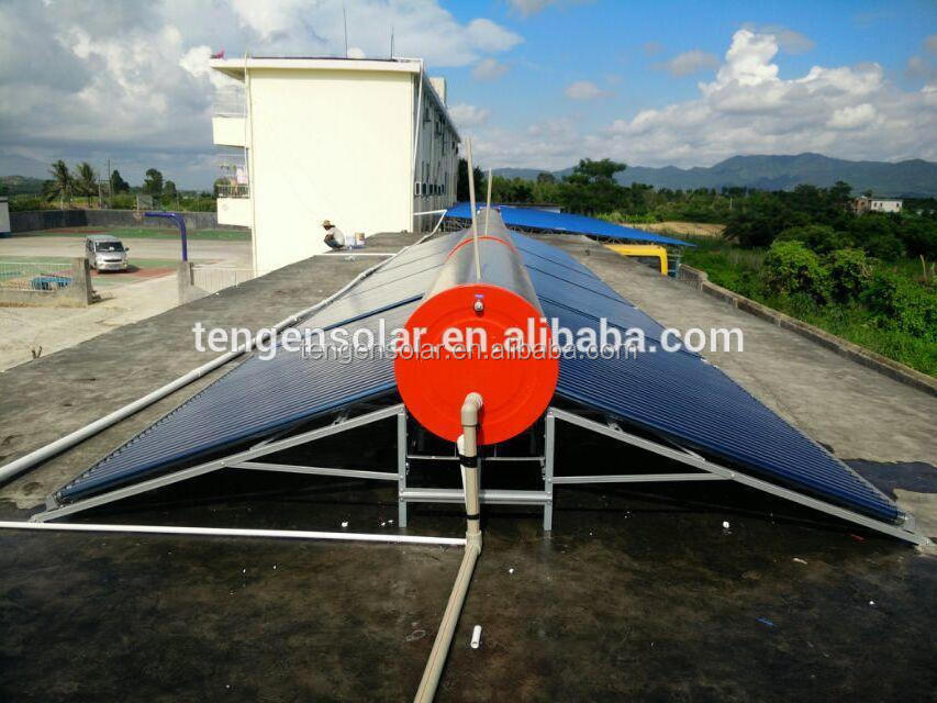 Manufacturer Commercial Rooftop Solar Water Heater 1000 Liters Stainless Steel Evacuated Tube 200 Free Spare Parts,none CN;GUA