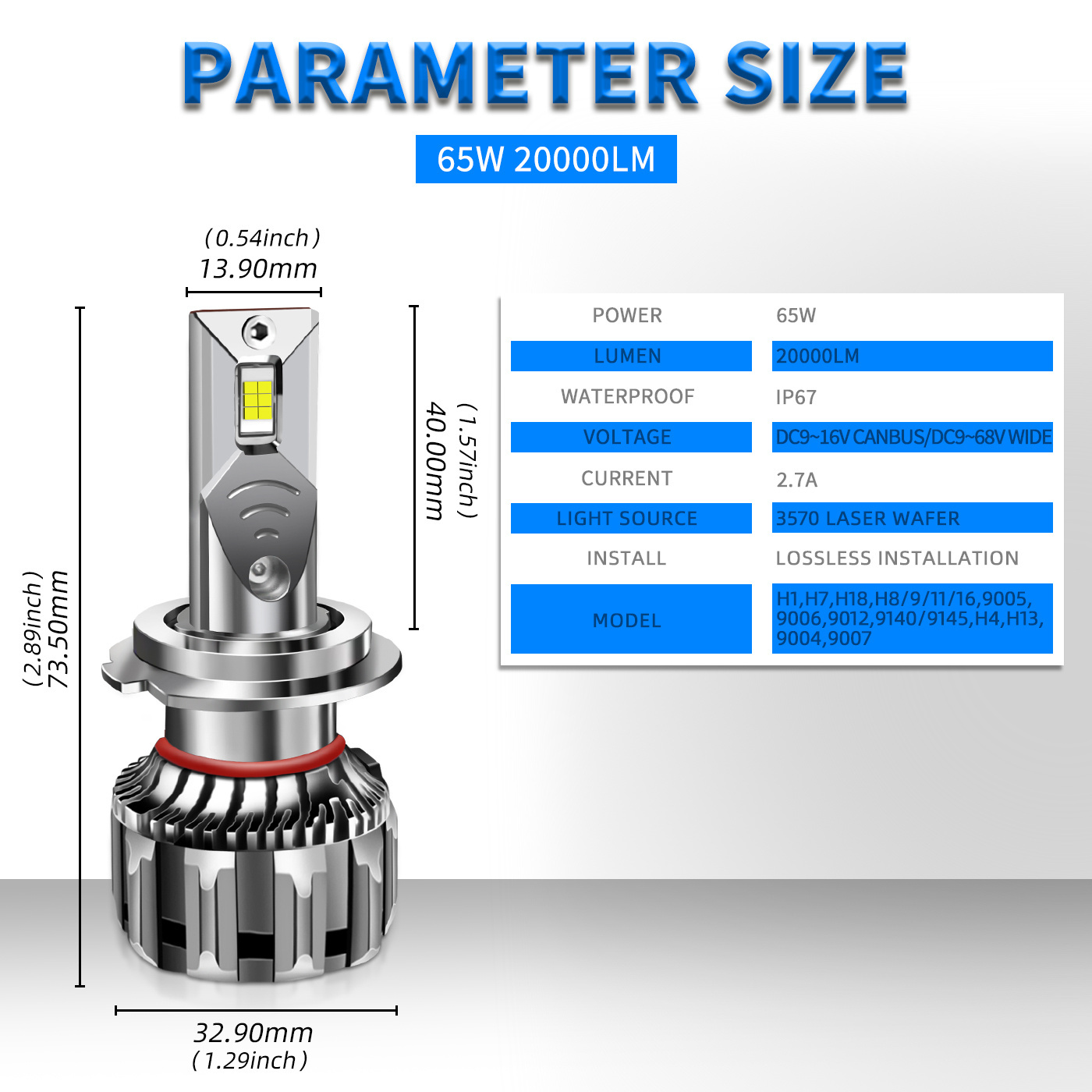 Sale H8 H9 H11 9005 9006 9012 h7 headlight led custom motorcycle led headlight h4 h1 led headlight bulb