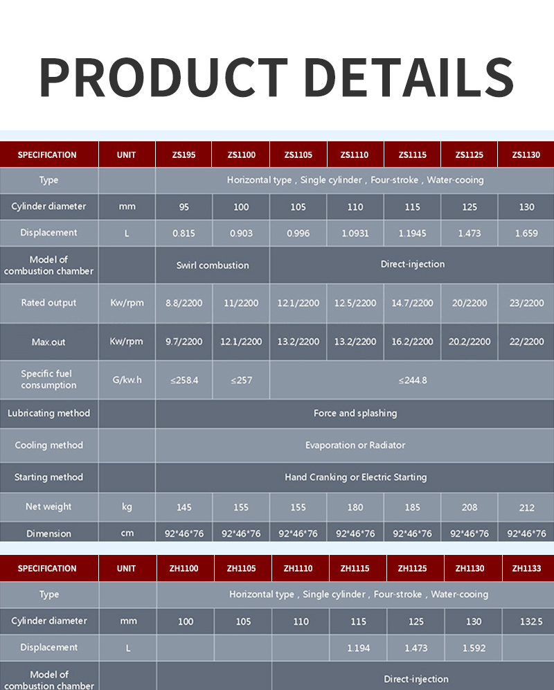 Jiangdong Diesel Engine ZH1120 ZH1115 ZH1110 chinese Water Cooling z170f v twin mini Single Cylinder Diesel Engine 12hp 20 hp
