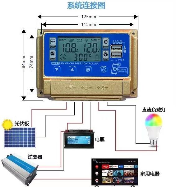 Tengyu Tech  Solar charge controller 12V/24V 30A 40A 50A 60A MPPT solar charge controller