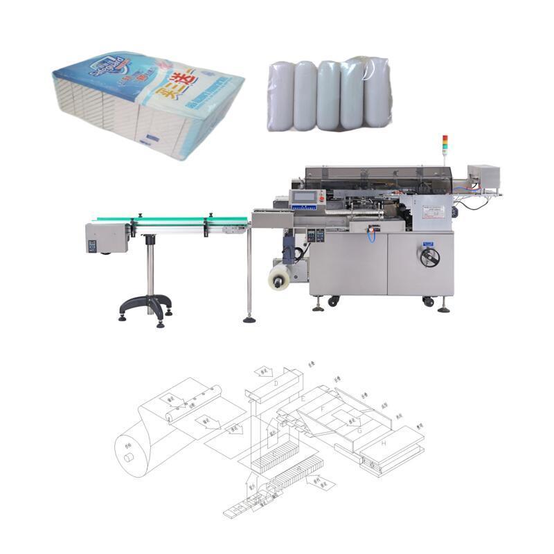 small hotel bar toilet soap packaging flow cellophane wrapping machine