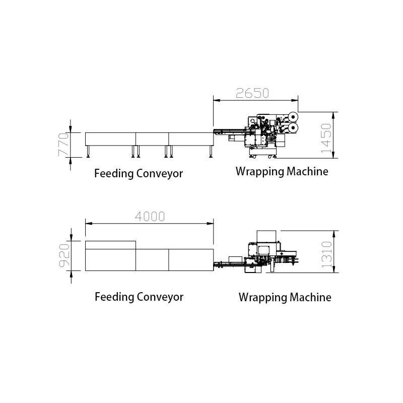 High Speed Automatic Chocolate Candy Single Twist Packing Machine