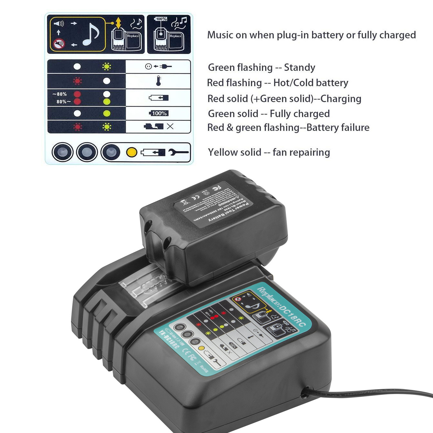 Dc18rc Dc18ra Rapid Power Tools Li Io 18v Drill Battery Charger 14.4volt-18volt For Makita Bl1820 Bl1820b Bl1825 Bl1830 Bl1830b