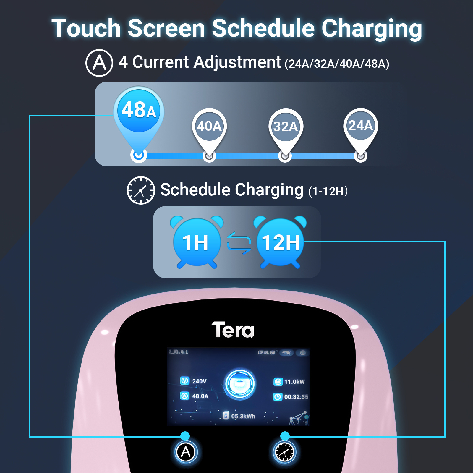 Tera Electric Vehicle Charger J1772 EVs ETL Level 2 48Amp 240V TSL Home Charging Station NEMA14-50 25FT Cable W01 Pink