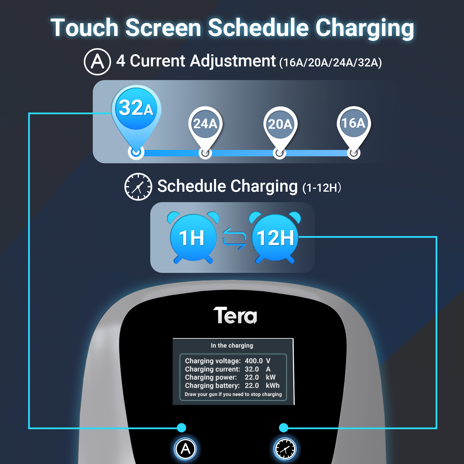 Tera EV Charger Type 1*2 11KW Charging Station Wallbox 7m Charging Cable Charger Holder App Control CEE 3-Phase P