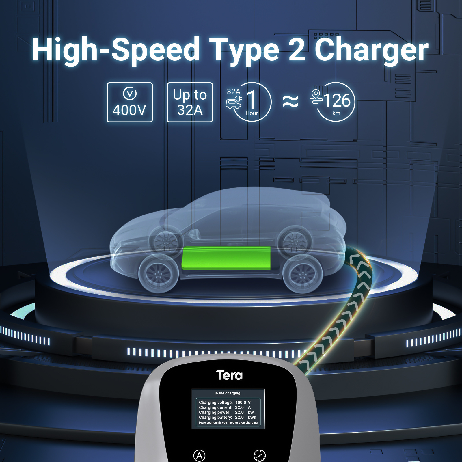 Tera EV Charger Type 1*2 11KW Charging Station Wallbox 7m Charging Cable Charger Holder App Control CEE 3-Phase P