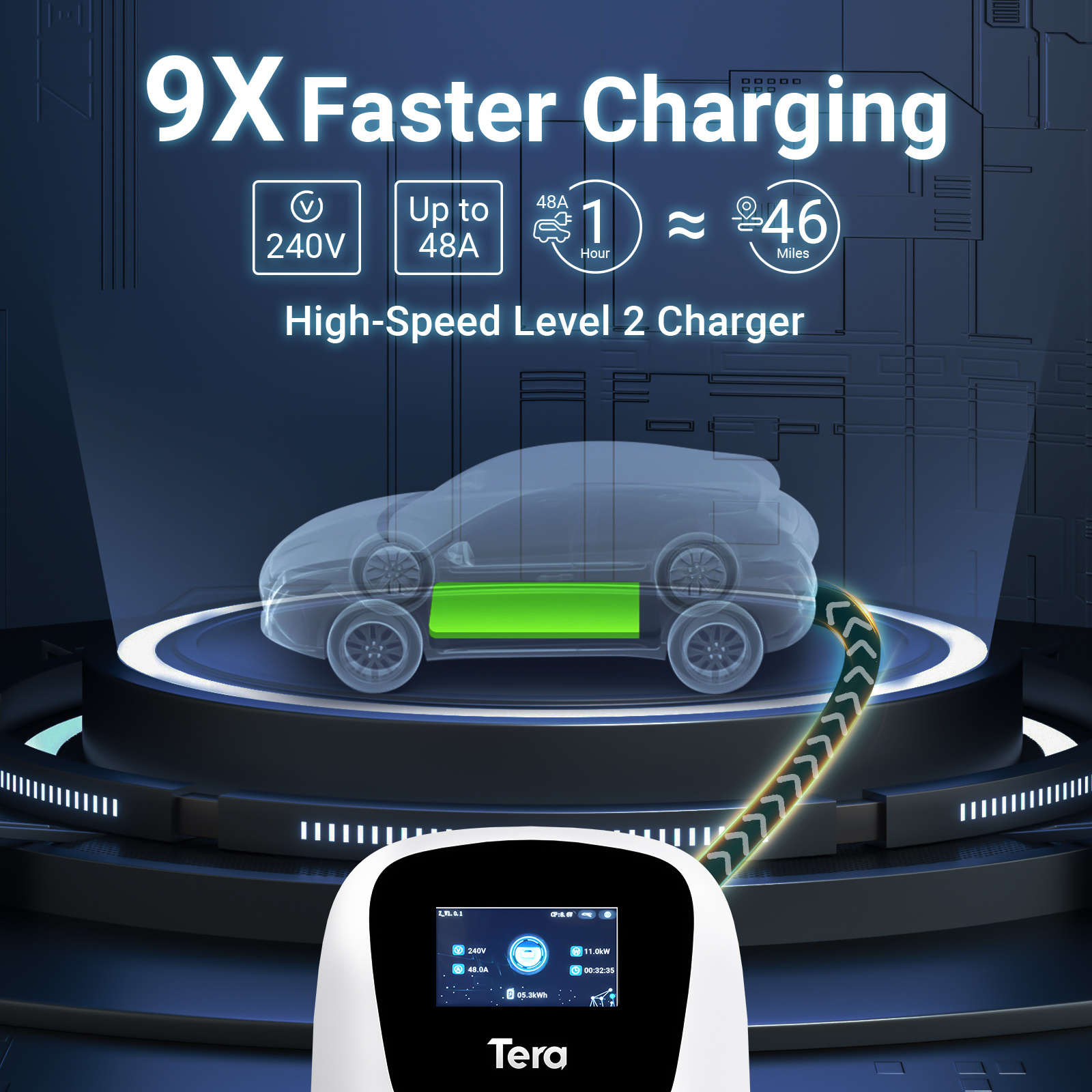 Tera US 11kw portable ev charger Level2 J1772 48A 240V IP66 Wall Electric Vehicle Charging Station APP Control W01