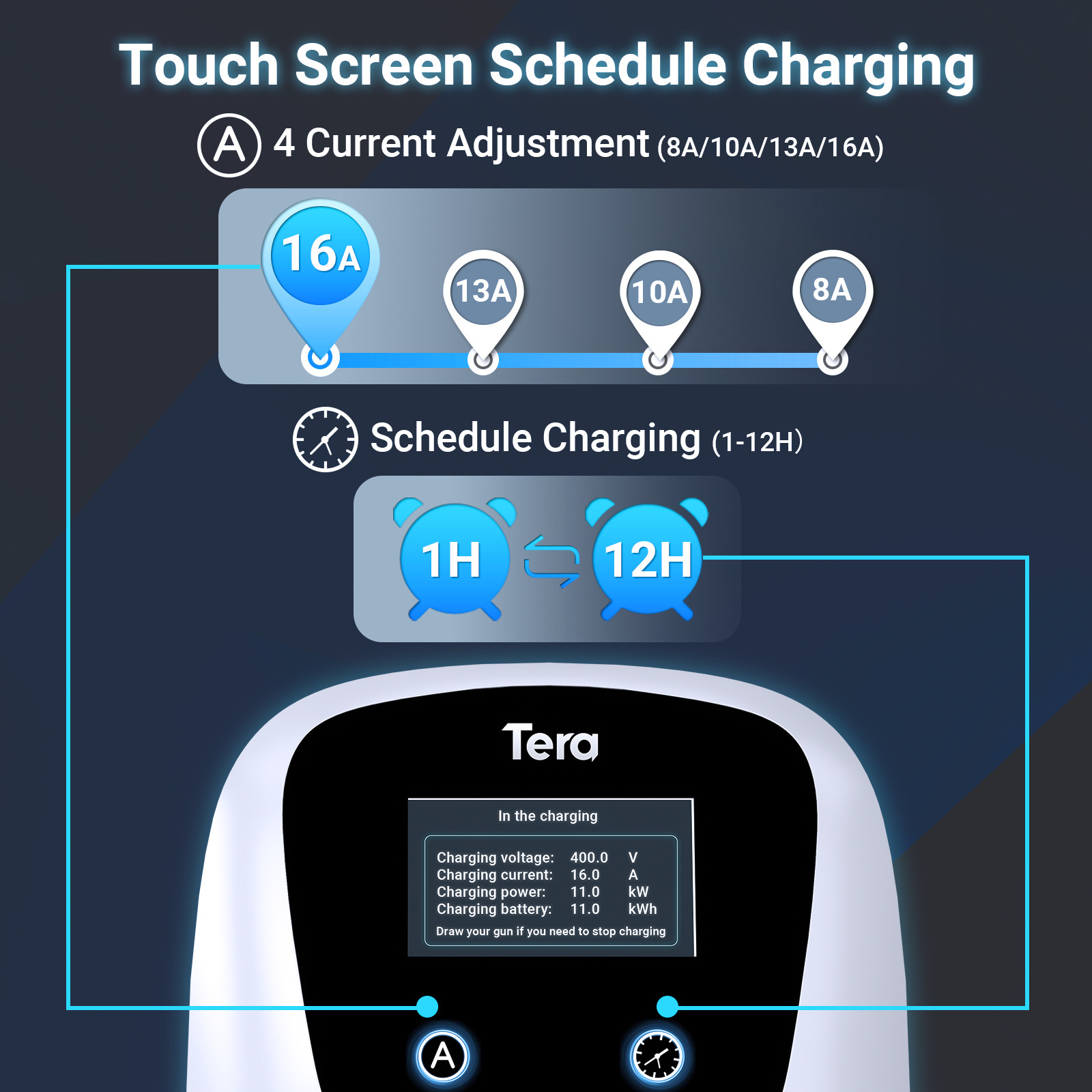 TERA W01 AM EU ac ev charger electric vehicle charging station wallbox 7kw type 1 16a ac ev charger