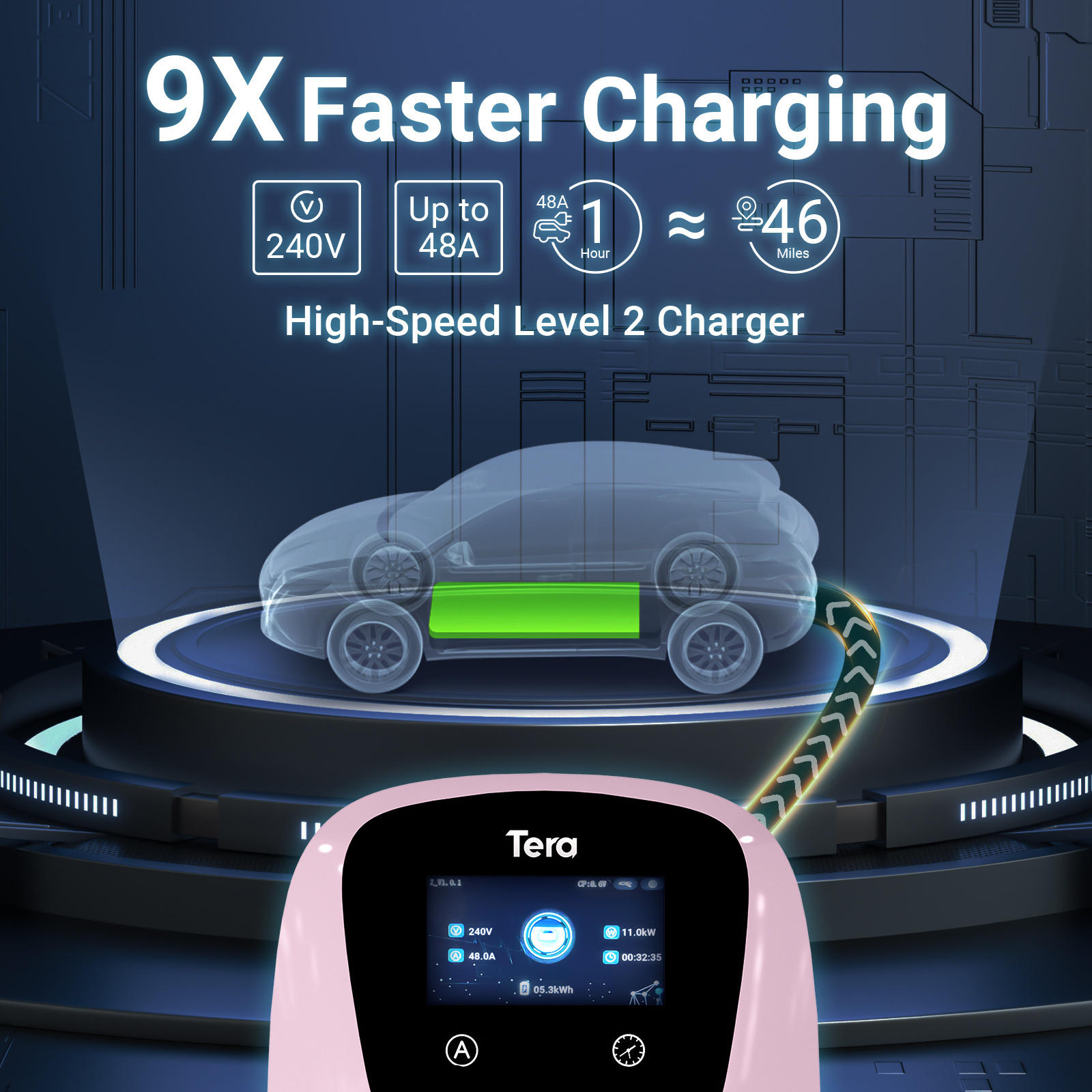 Tera Electric Vehicle Charger J1772 EVs ETL Level 2 48Amp 240V TSL Home Charging Station NEMA14-50 25FT Cable W01 Pink