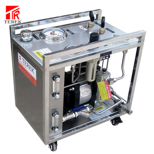 TEREK Hydrostatic Test Equipment for Sale