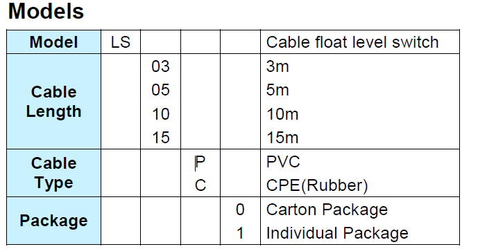 LS cable float ball level switch water tank float switch