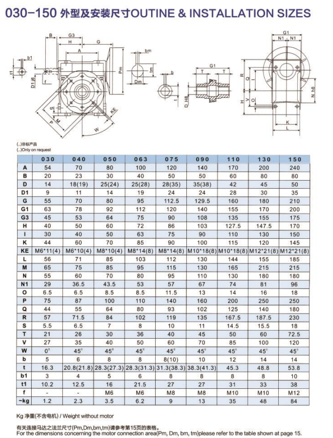 NMRV+NMRV Double Worm Gear Box RV Series Electric Motor Transmission Speed Reducer