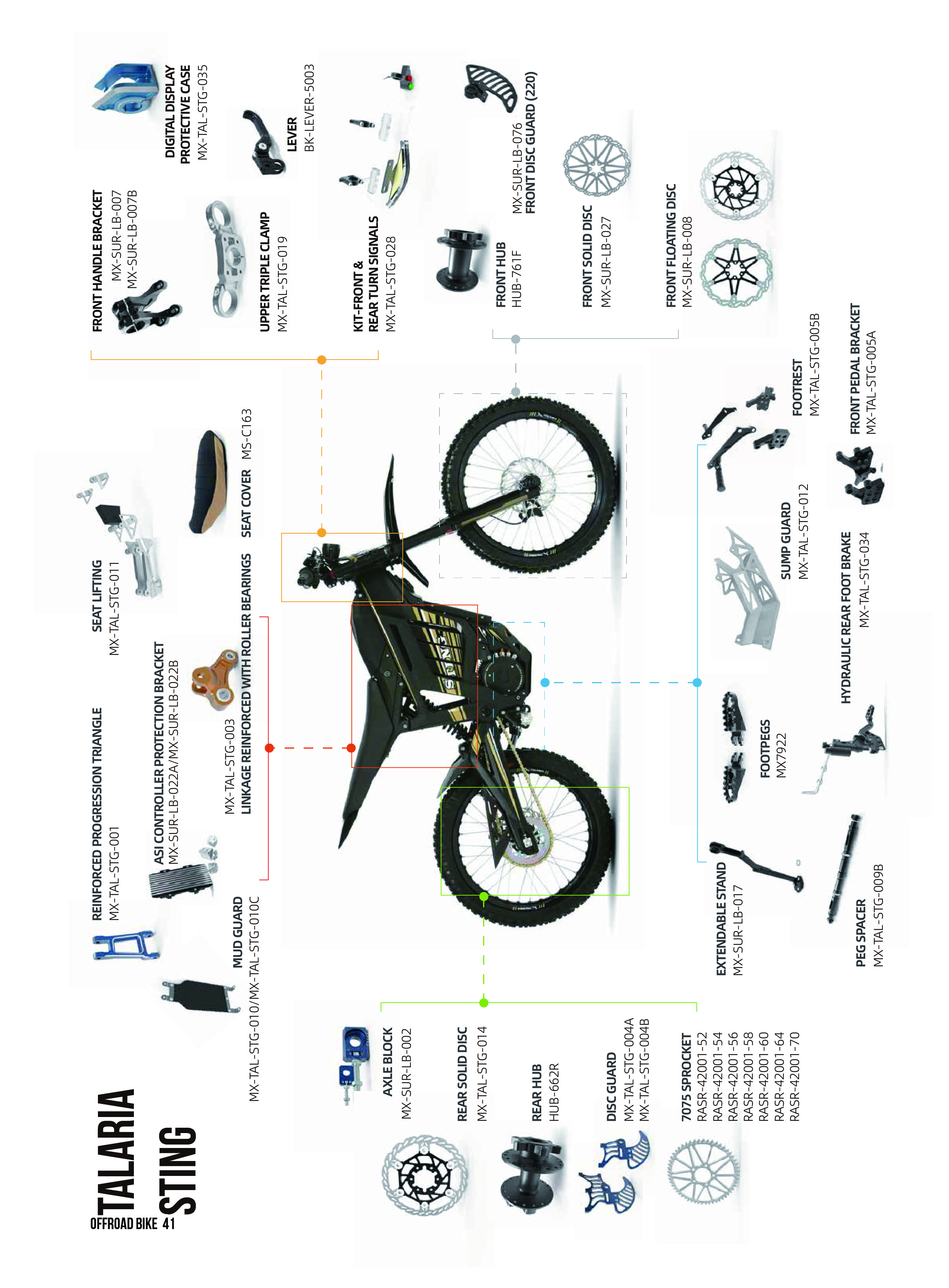 Tesglow Motorcycle Body System Spare Part Racing  Replacement Group Wholesale Supplier For Offroad Bike Motorcycle Accessories