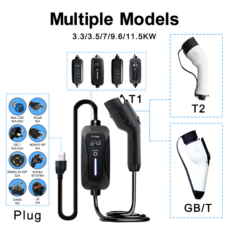 TELISE Best Price portable charger 7 kw byd atto 3 electric car portable ev charger