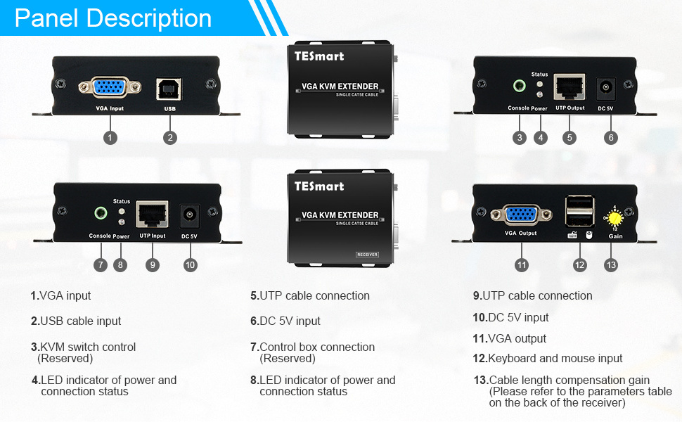 Hot Selling VGA USB KVM Extender 300 meters 1920x1200 via Cat5e/6 Cable