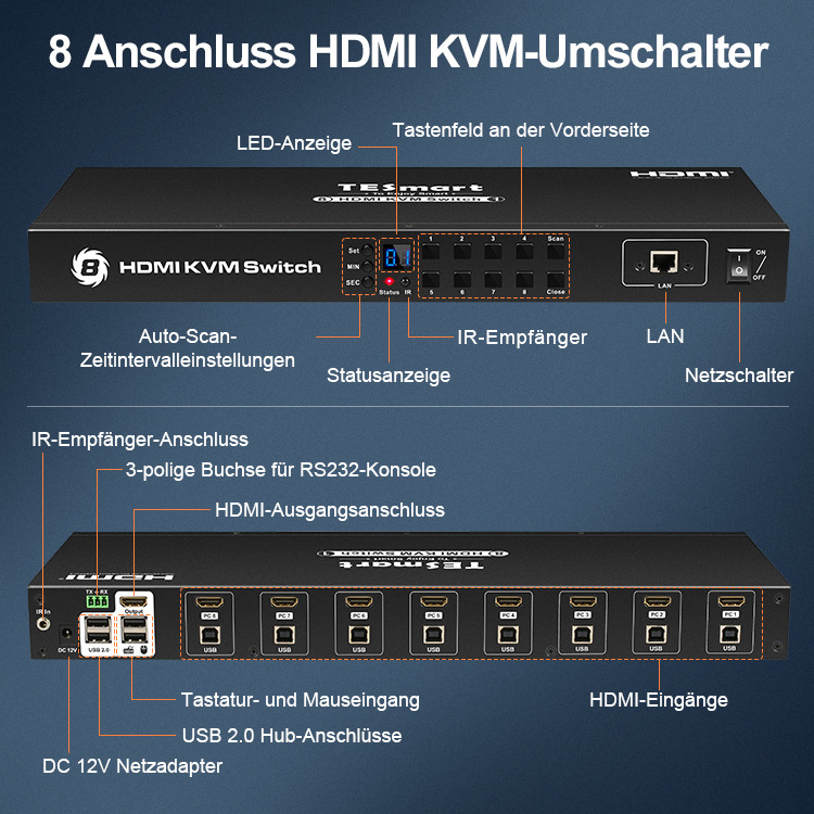 TESmart Comutadores Interruttore KVM Schalter Anahtarlari 1x8 8x11U 1 Display 8 Port HDMI KVM Switch with IR LCD Control