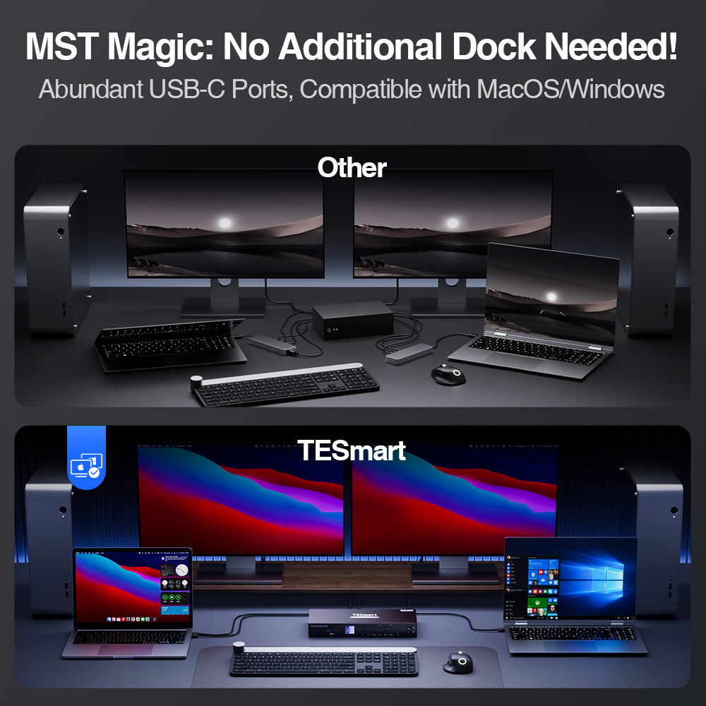 TESmart 4x2 HDMI USB-C KVM Switch Support 4K60HZ MST Mode USB 3.0 Ports EDID Emulators Dual Monitor Video Switcher