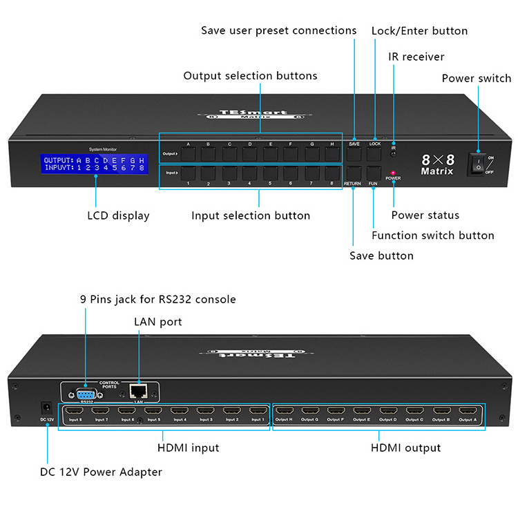 TESmart 8 in 8 out video matrix switch 4k  30hz 8x8 hdmi hdmi over ip matrix 4k 8x8 with EDID HDMI Matrix