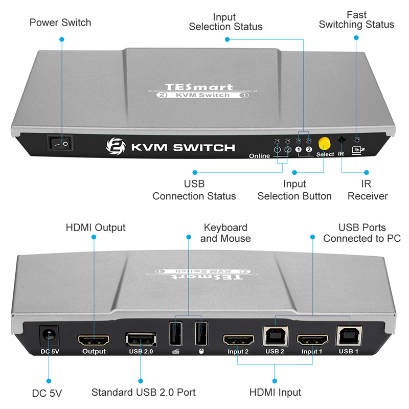 TESmart 2 Way HDMI USB KVM 2port Switch 2 Port auto kvm switch Support IR Remote Control