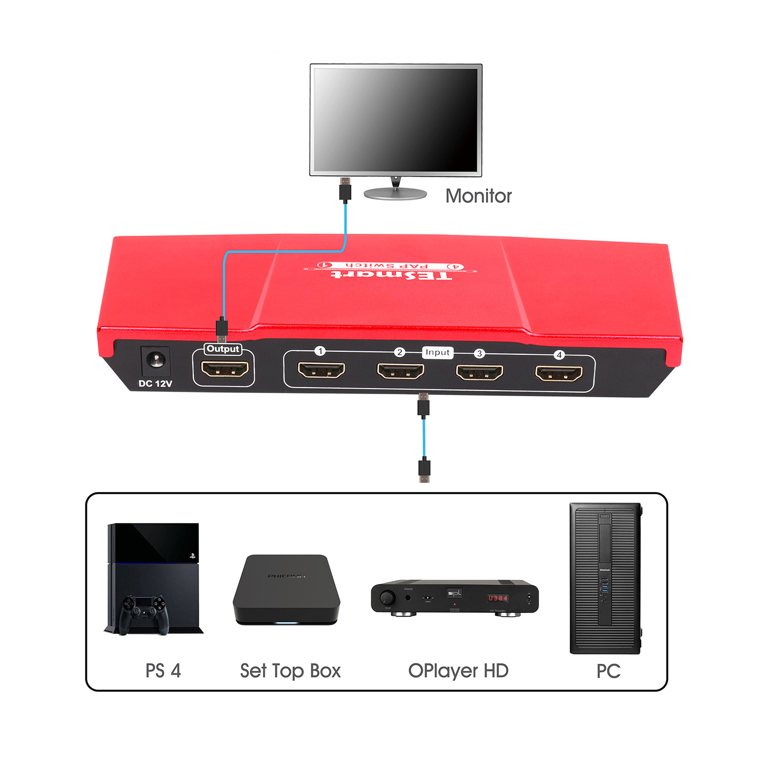 TESmart HDMI Video Multiview 4k 4x1 HDMI Switch with picture and picture live streaming video switcher