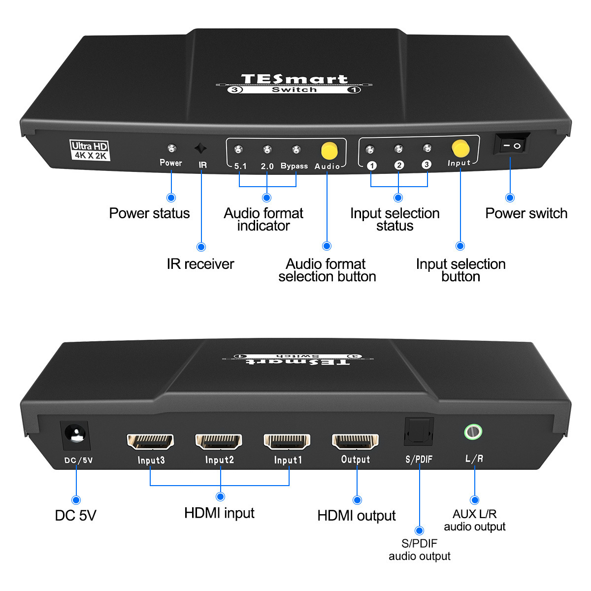 TESmart CCTV Switch 3 To 1 HDMI With S/PDIF L/R Audio Embedder HDMI Extractor For Meeting 4K 3x1 Video HDMI Selector Switcher