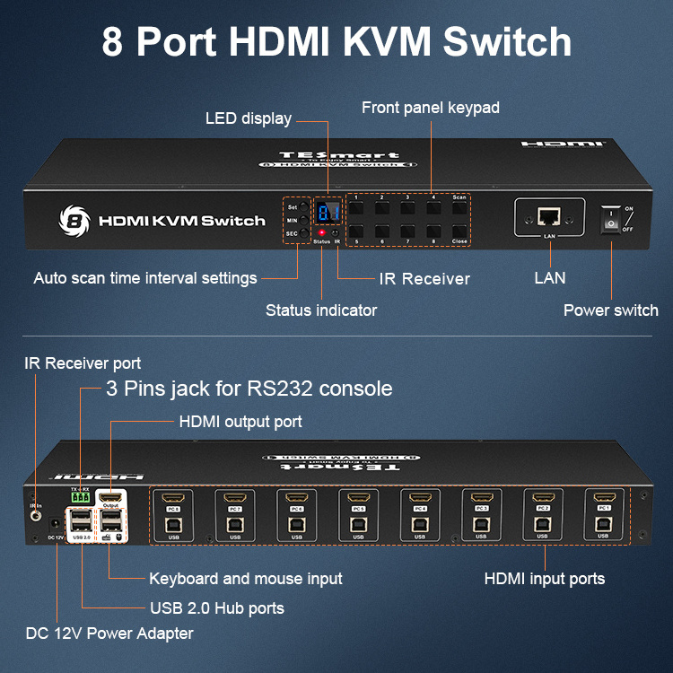 TESmart New Function 4k 8 Port HDMI KVM Switch