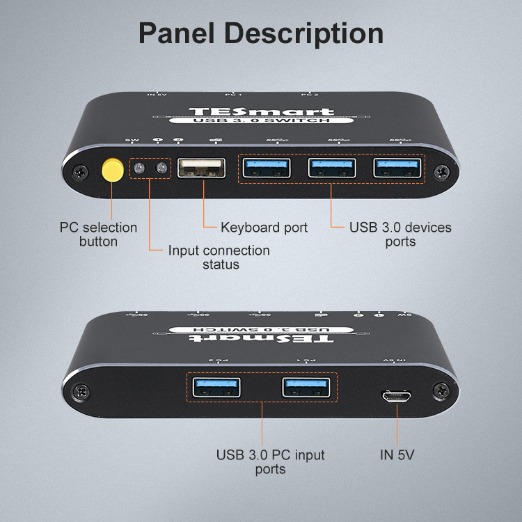 TESmart USB KVM Switch USB 3.0 Switcher KVM Switch for Windows10 PC Keyboard Mouse Printer 2 PCs Sharing 3 Devices USB Switch