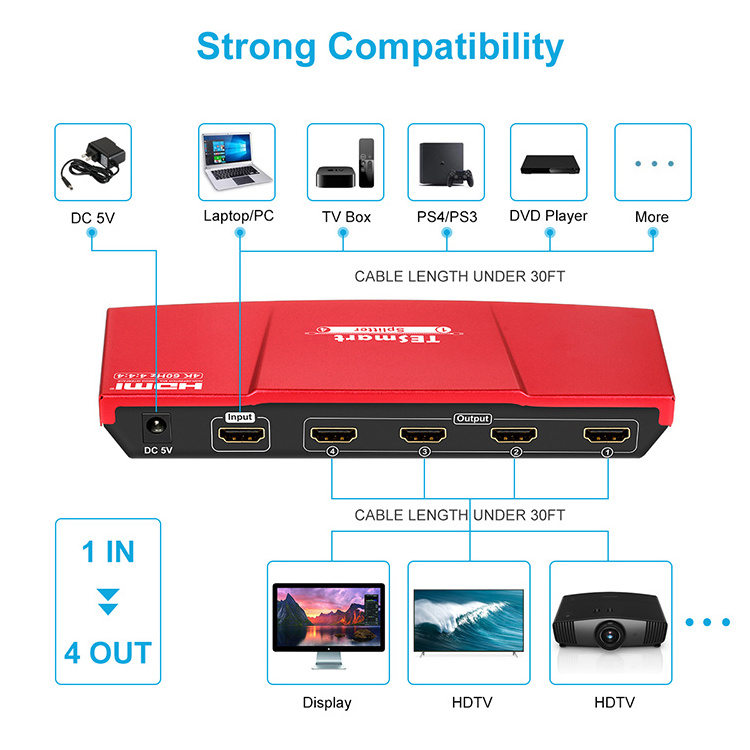 Hot Selling Tesmart Factory HDCP 2.2 1x4 60hz 4k Hdmi Splitter