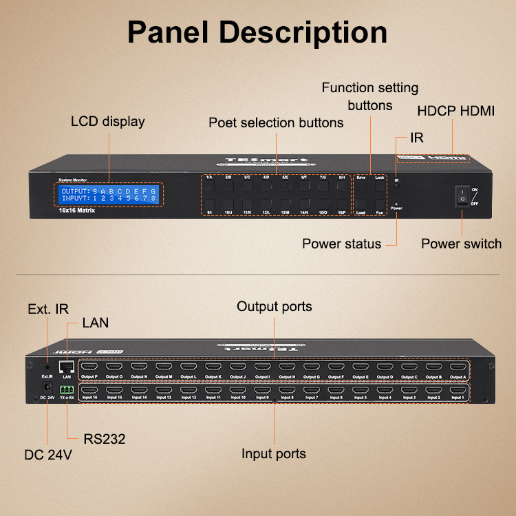 TESmart Matrix HDMI Switch 4x4 8x8 16x16 HDCP 1.4 EDID Matriz 4K 30hz Video Matrix Switcher For Security Systems Video Splitter