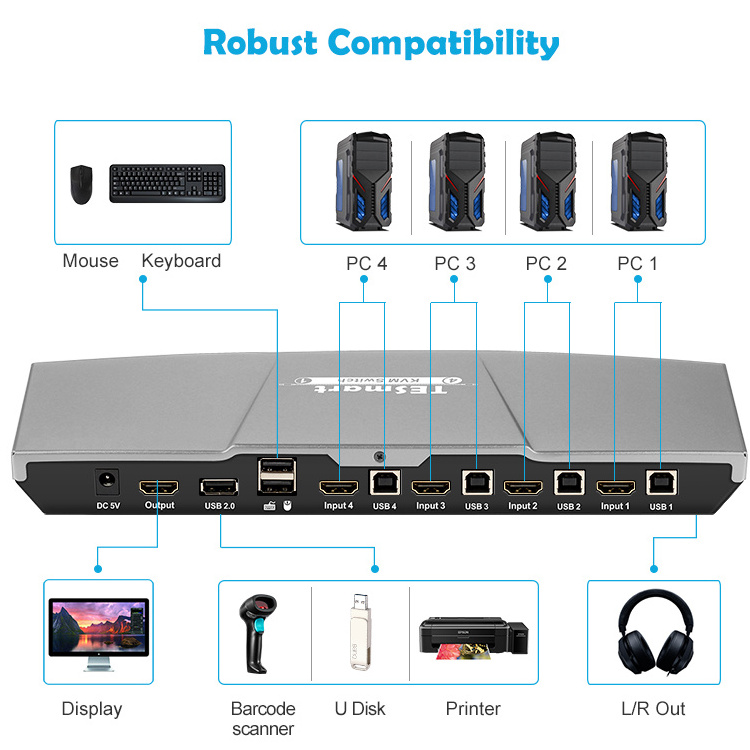 Durable CE FCC 4Port 4k HDMI KVM Switch Displayport HDMI Auto Switch