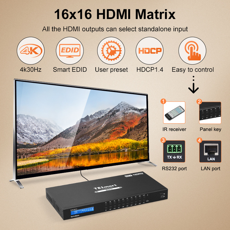 TESmart Matrix HDMI Switch 4x4 8x8 16x16 HDCP 1.4 EDID Matriz 4K 30hz Video Matrix Switcher For Security Systems Video Splitter