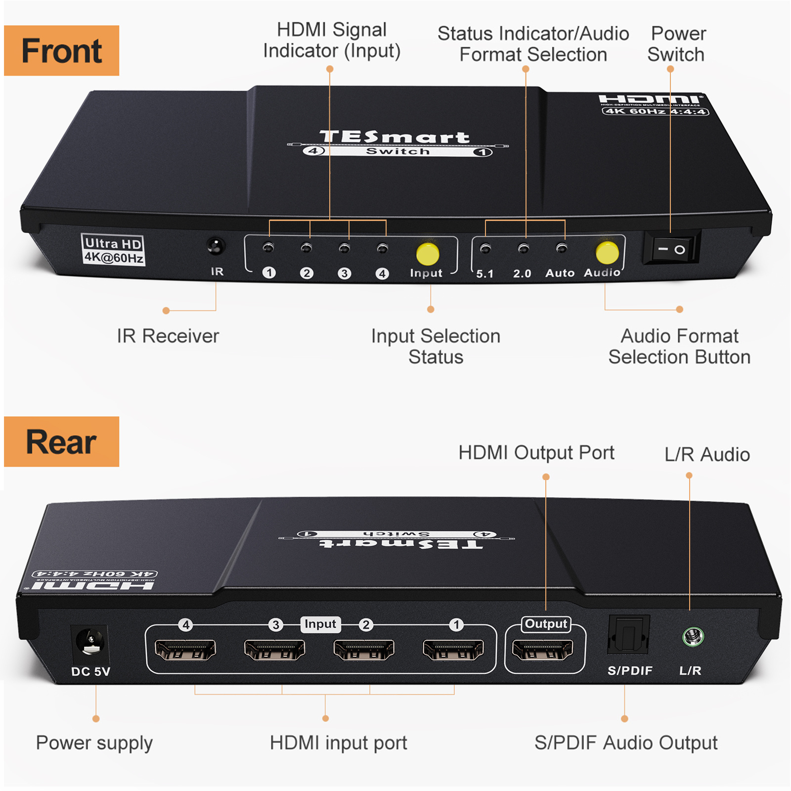 TESmart Audio output via optical or L/R AUX interfaces 4x1 HDMI Switch 4k@60Hz 4:4:4 2.0/5.1/Auto modes of audio output