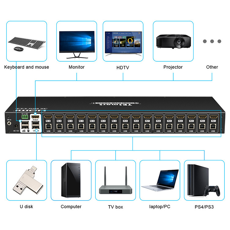 TESmart 16 Port KVM Switch HDMI KVM Console EDID 1U Server Rack 3840*2160@60Hz KVM switch 16port