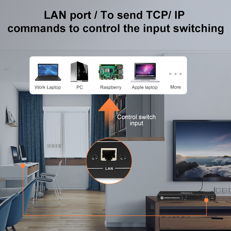 TESmart New Function 4k 8 Port HDMI KVM Switch