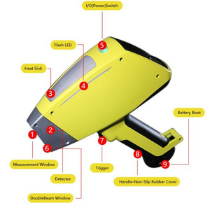 XRF Gold And Silver Testing Machine Precious Metal Analyzer Non Destructive Detector