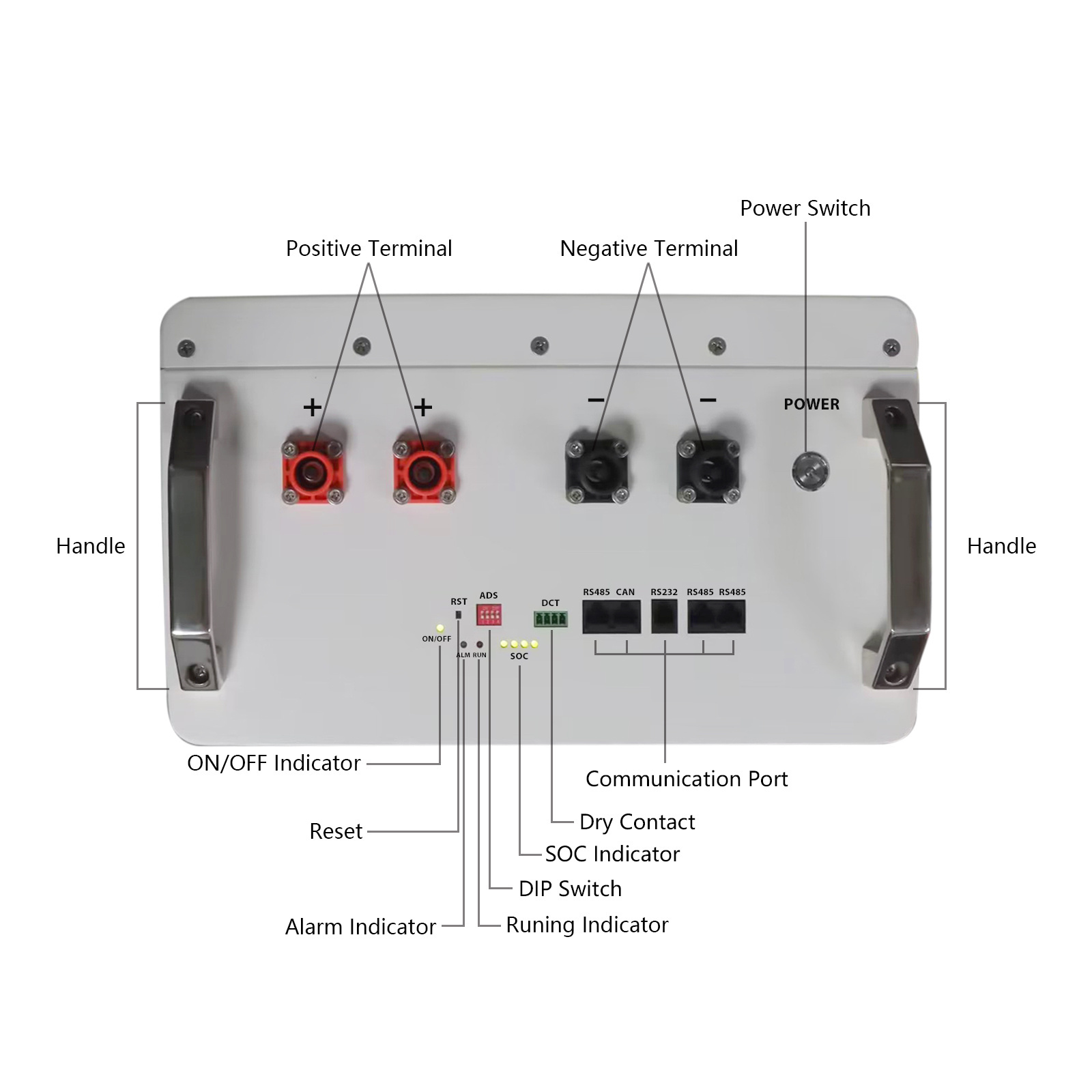 Tewaycell Built In BMS Lithium Ion Cell 100Ah 200Ah 48V 51.2V Lifepo4 Solar Battery  Home Power Energy Storage System