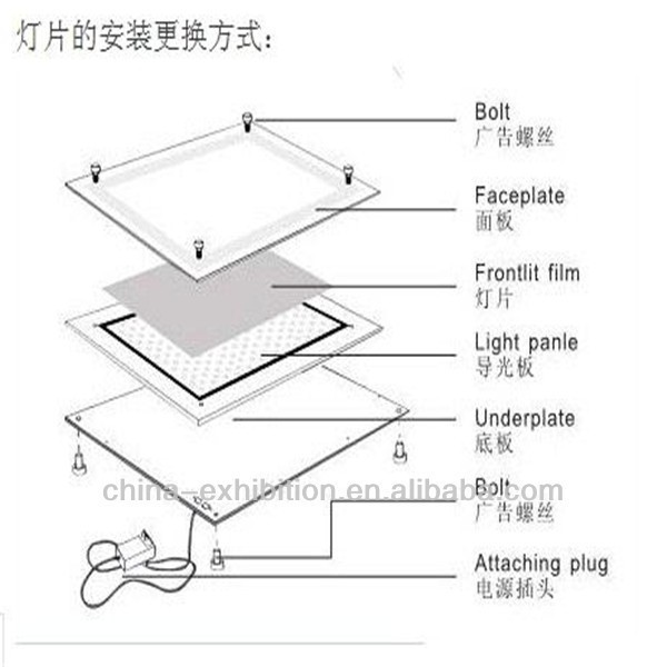 LED advertising crystal light box acrylic picture frame