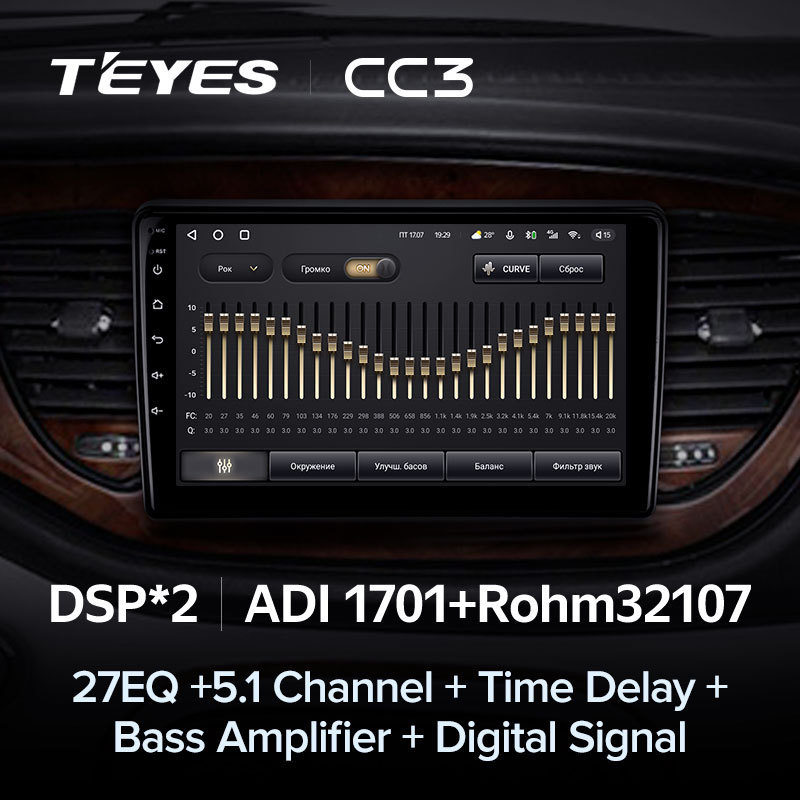 TEYES CC3 2K For Dodge Dart 2012 - 2016 Car Radio Multimedia Video Player Navigation stereo GPS Android 10 No 2din 2 dvd