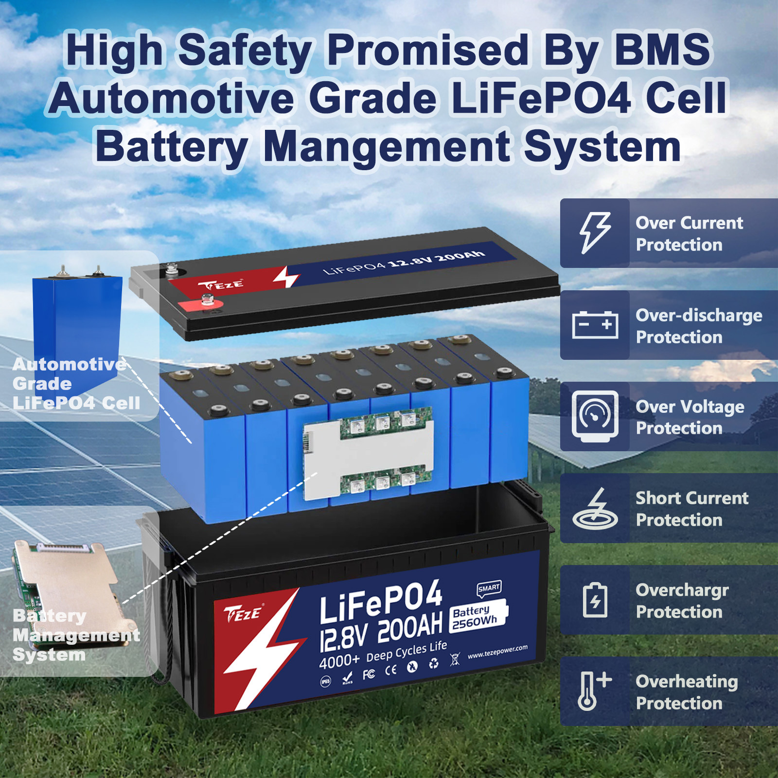 12v 24v 100ah 120ah 200ah 300ah Lifepo4 Bluetooth Iron Phosphate Battery Batterie 100 Kwh Lithium Pack With Bluetooth