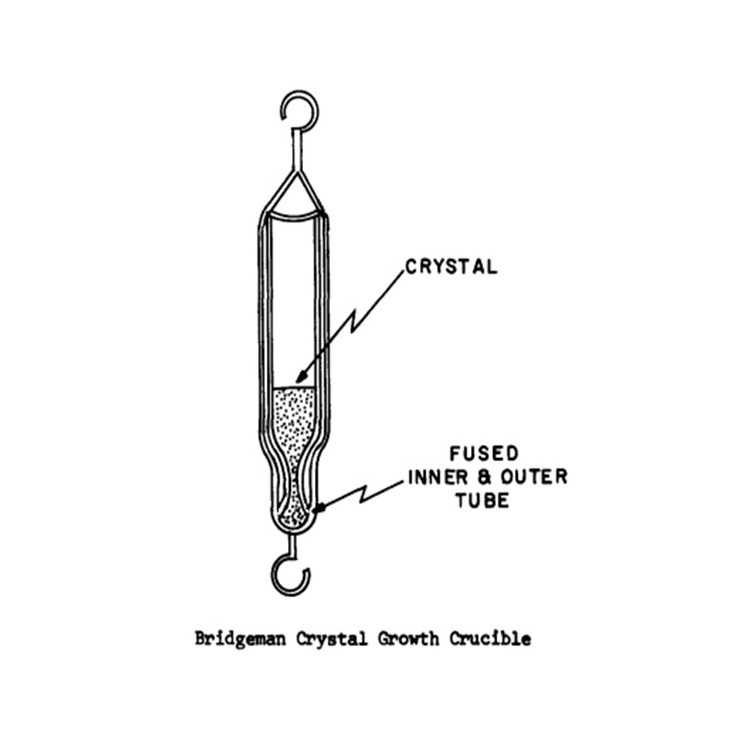 Compact Bridgman Crystal Growth Furnace with Hanging Wire Mechanism Up to 1100C - OTF-1200X-S-VT-BMGH